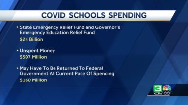 CA auditor: Spending of COVID-19 relief money not properly tracked in schools