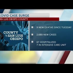 SLO County hits highest point in COVID-19 hospitalizations, reports 9 more deaths