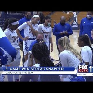 Gauchos lose to Long Beach State