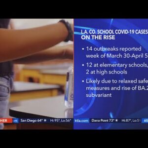 L.A. County school COVID outbreaks increase