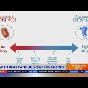How to beat fatigue and 'Eat for Energy'