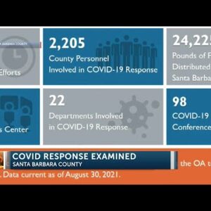 Santa Barbara County Board of Supervisors review overall response during COVID-19 peak 6PM ...
