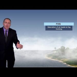 How Fog Forms Ilya Neyman June 3rd Weather