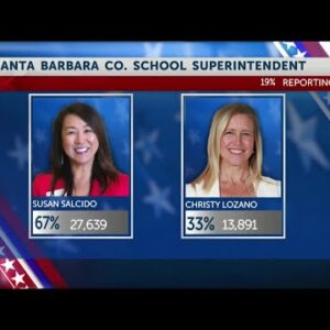 Race for Santa Barbara County Superintendent of Schools