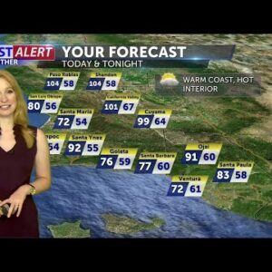 Temperatures expected to cool off in time for the weekend