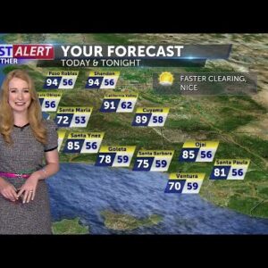 Temperatures warming through the weekend