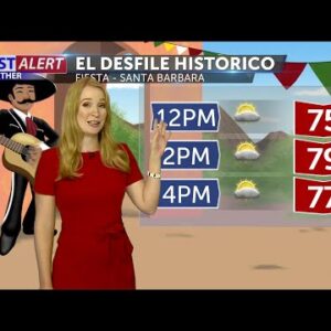 A warm, but less humid, weekend on tap for Fiesta and fairs