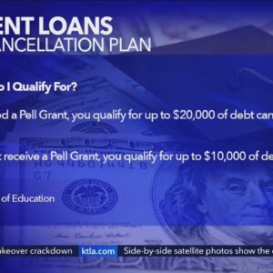 Biden announces student loan relief plan