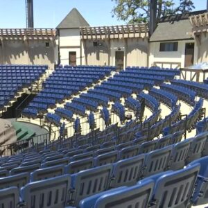 PCPA premieres ‘Into the Woods’ in Solvang, its first show inside newly renovated ...