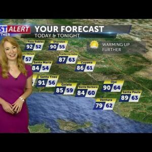 A summer-like Friday on tap, plus a warm first weekend of fall