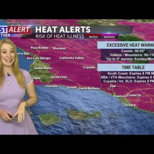 Blistering heat lingers from Friday through the Labor Day weekend