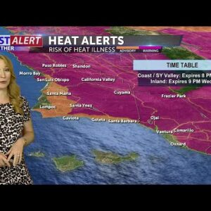 Hot Labor Day with several heat alerts remaining in effect