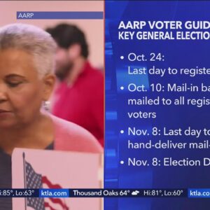 AARP offers voter guide and resources ahead of Nov. 8 election