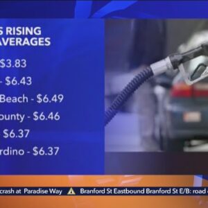 Gas prices in Los Angeles could go from bad to worse