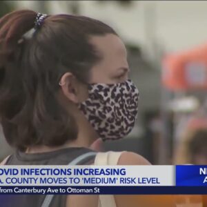 Los Angeles County moves to medium risk level as COVID infections continue rising
