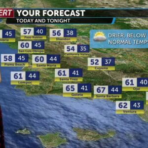 The region is drying out Monday with a slight chance of rain again Tuesday