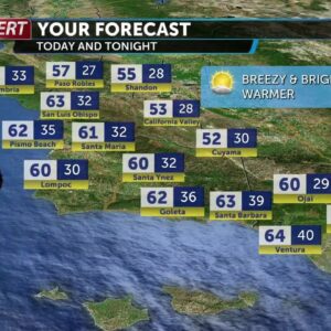 Frigid mornings and milder afternoons on tap for Tuesday and Wednesday