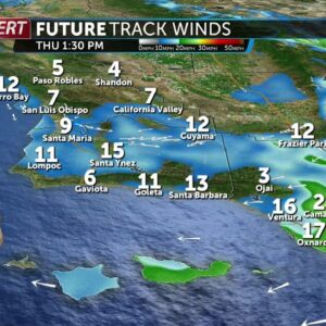 Santa Ana winds continue Thursday, but winds and temperatures start to drop off on Friday