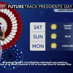 Sunny and mild Presidents' Day weekend