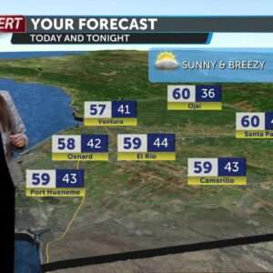 Beautiful day Wednesday, temperatures slightly increase with partly cloudy skies