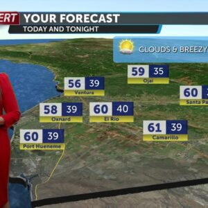 Quiet weather expected, some clouds and sunshine