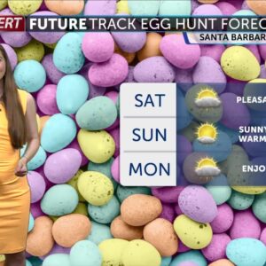 Pleasant temperatures for Easter weekend