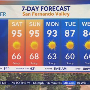 Southern California heat wave arrives for July 4 weekend