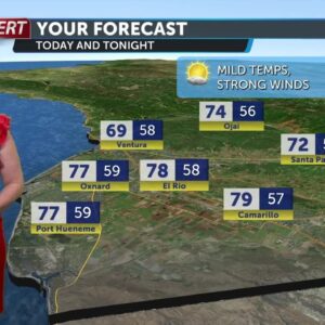 Sunny skies and temperatures rise Tuesday