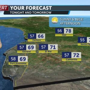 Temperatures stagnate Wednesday ahead of heat wave