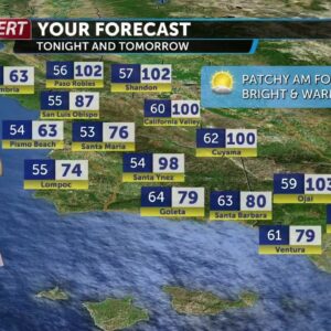 A warm Friday ahead with heat relief in sight