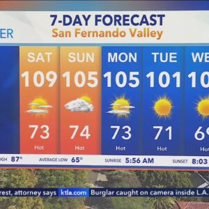 SoCal residents warned to stay out of triple-digit temps this weekend