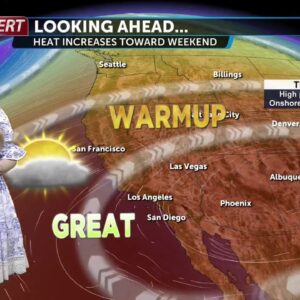 Temperatures are swinging back up Thursday through the weekend