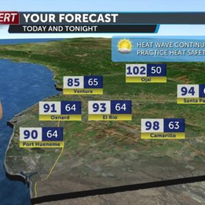 Bright skies and hot temperatures this Tuesday