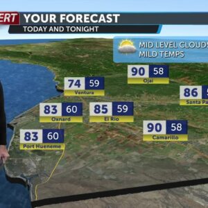 Tracking a cooling trend Tuesday