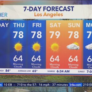 Cooler temps roll into SoCal
