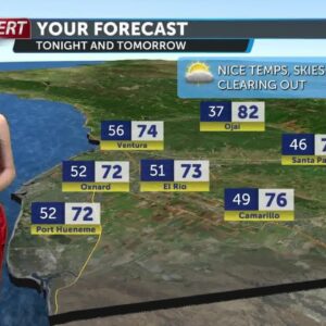 Temperatures will be nice Saturday and warmer Sunday