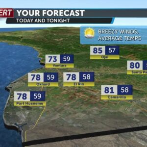 Tracking hotter temperatures this Tuesday