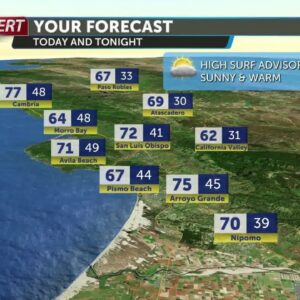 A mild Monday on tap, tracking wet weather this Wednesday