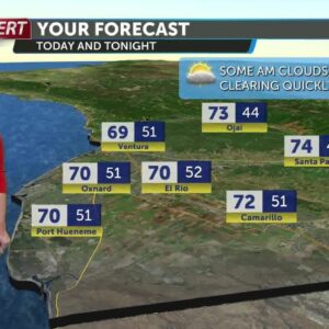 A mild morning and windy evening Tuesday