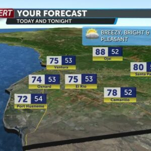 Dry airmass remains parked over the Central Coast Friday