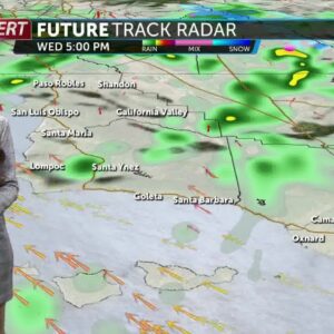 Tracking changes ahead, including rain and gusty winds