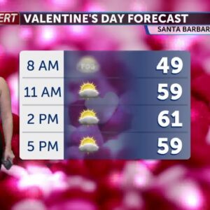 A cooler and cloudy Valentine’s Day ahead