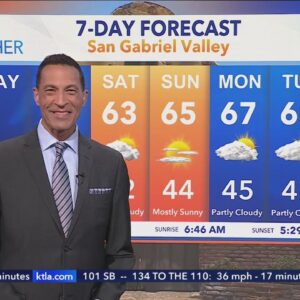 Dry, mostly sunny weekend ahead for SoCal