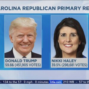 Takeaways from South Carolina primary: Donald Trump beats Nikki Haley in her home state