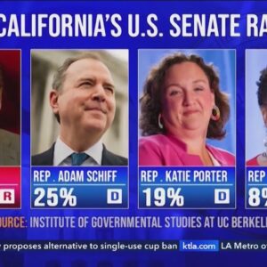 California's U.S. Senate race