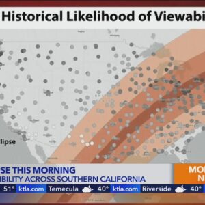 Eclipse will be partially visible across Southern California on Monday 