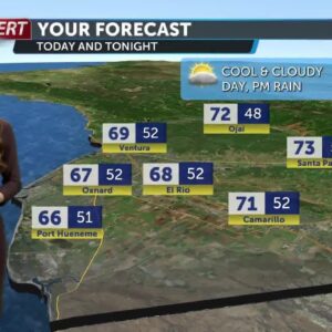 Significant drop in temperatures Friday, rain arrives late