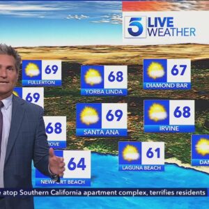 Southern California to finally enjoy a stretch of dry weather