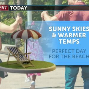 Sunny skies & toasty temperatures, Wednesday April 10th forecast
