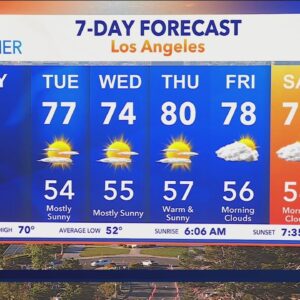 Sunshine, warm temperatures expected in Southern California this week